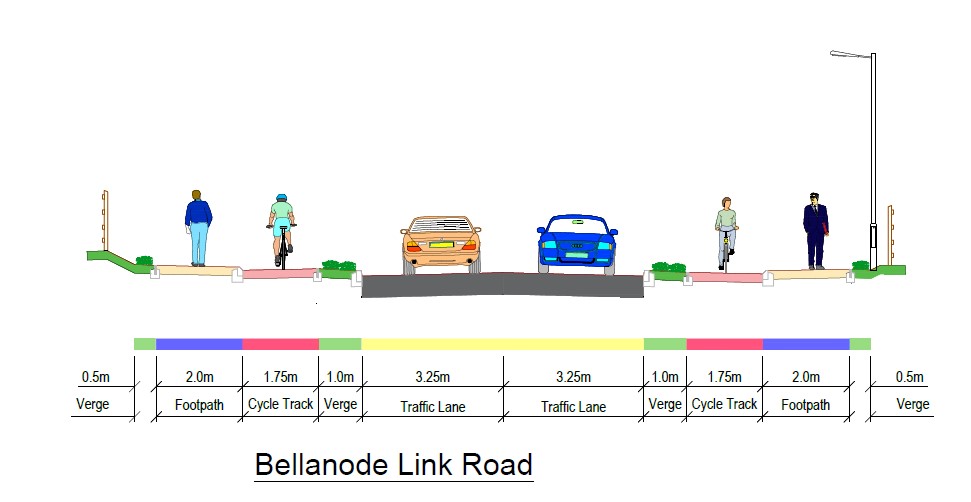  Bellanode Link Road 